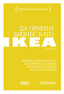 ikea икеа организационна култура мебели