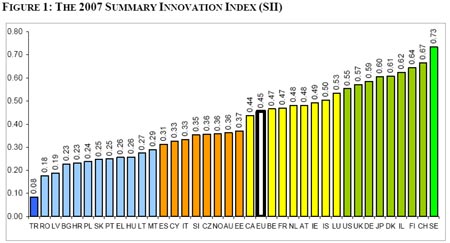 innovation-index.jpg