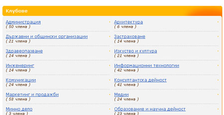 jobhunter клубове професионални контакти работа