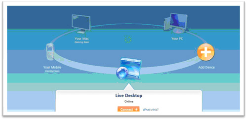 Live Mesh