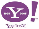 Как се прави набор и подбор в Yahoo!