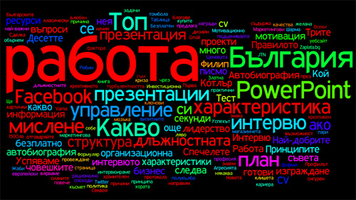 Топ 100 на статиите в NovaVizia.com за 2009 топ 100 статии novavizia.com