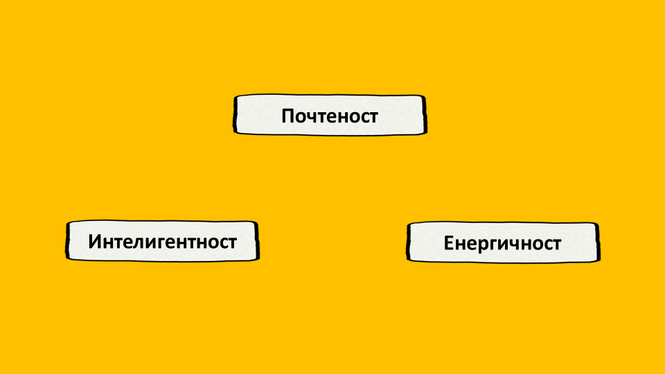 Трите ключови черти на личността при подбор на Бъфет Трите ключови черти на личността при подбор на Бъфет