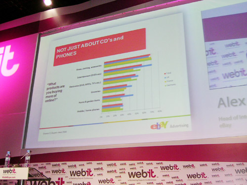 Презентацията на eBay на Webit 2010 презентация ebay webit