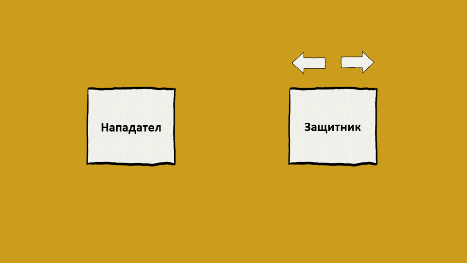 Маркетингова стратегия за флангова защита Маркетингова стратегия за флангова защита
