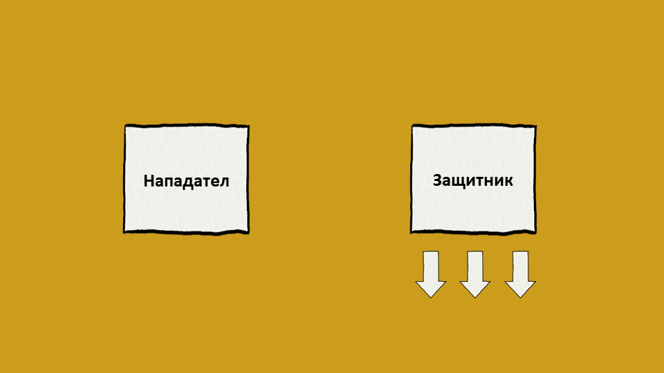 Маркетингова стратегия за мобилна защита Маркетингова стратегия за мобилна защита