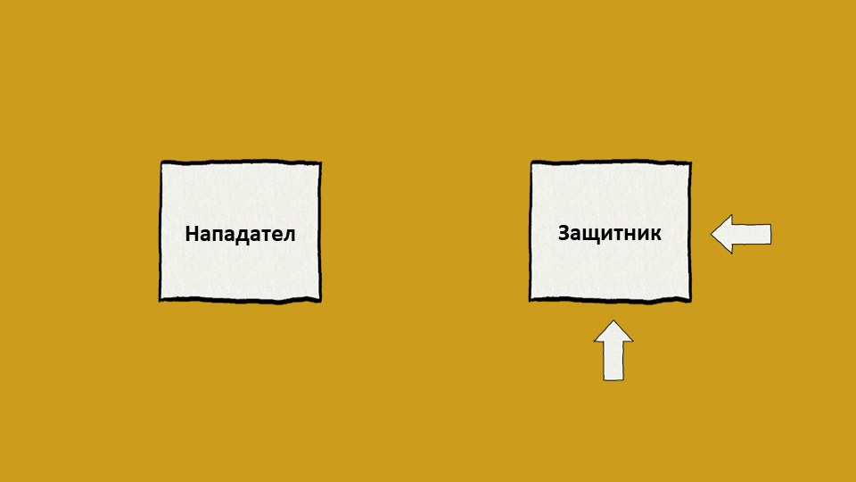 Маркетингова стратегия за партизанска атака Маркетингова стратегия за партизанска атака