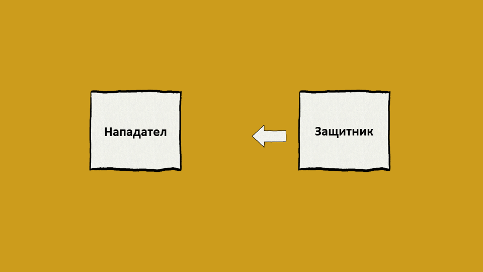 Маркетингова стратегия за превантивна защита Маркетингова стратегия за превантивна защита