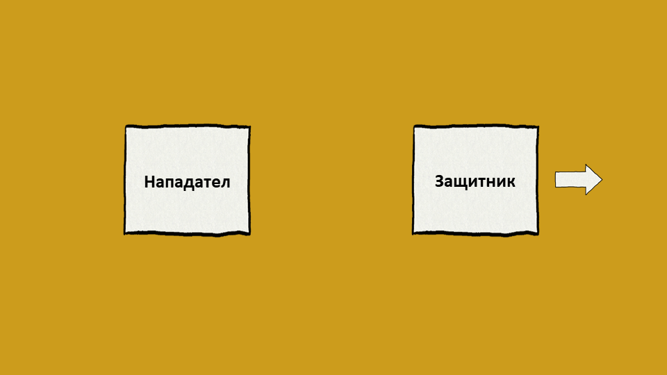 Маркетингова стратегия за стратегическо изтегляне Маркетингова стратегия за стратегическо изтегляне