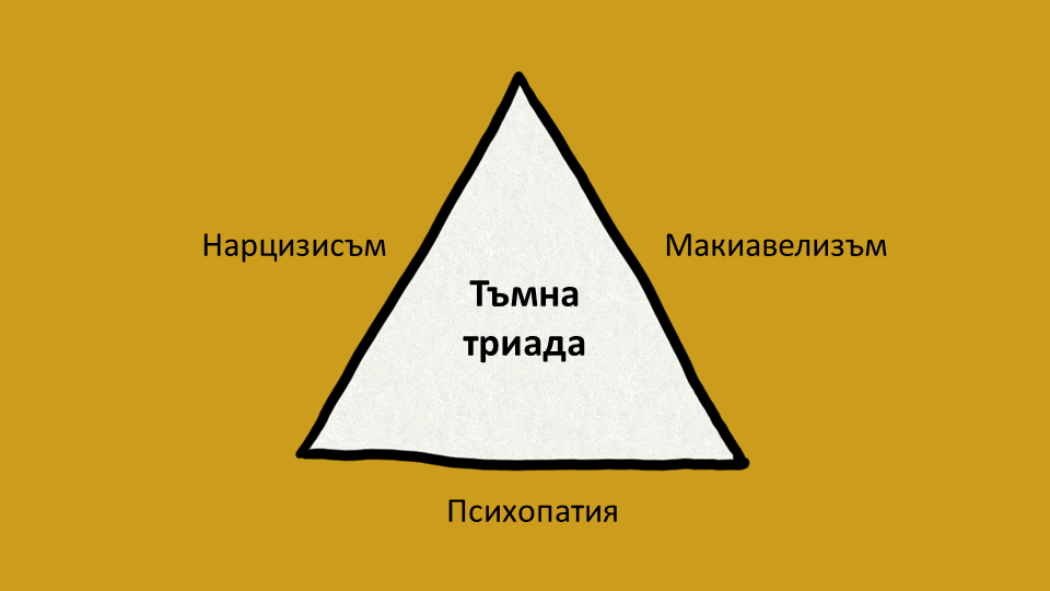 Тъмна триада Тъмна триада