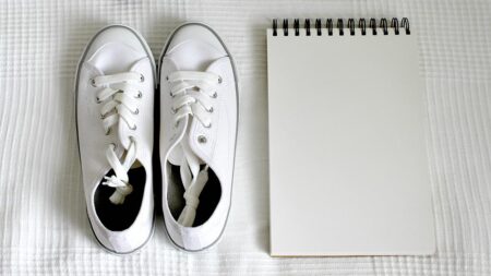 Анатомия на бранд одита