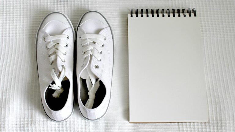 Анатомия на бранд одита