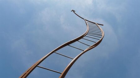 Четирите нива на компетентността