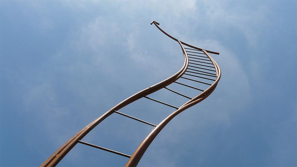 Четирите нива на компетентността