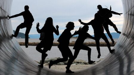 Четирите типа общности