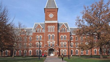 Изследвания на лидерството от Държавния университет в Охайо