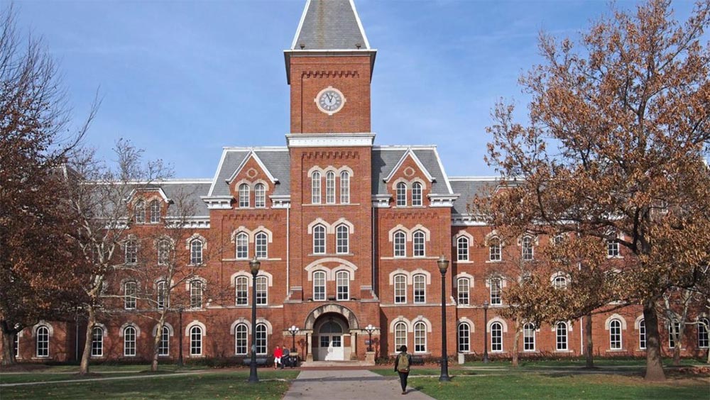 Изследвания на лидерството от Държавния университет в Охайо Изследвания на лидерството от Държавния университет в Охайо