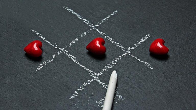 Матрица за определяне на ценова стратегия