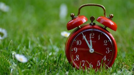 Матрица за управление на времето на Айзенхауер и Кови