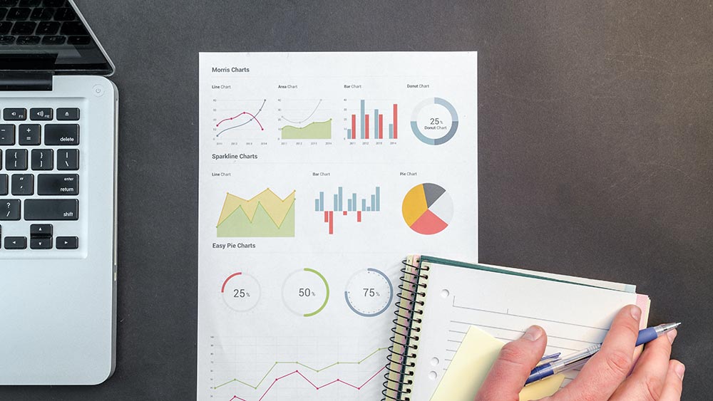 Модел 4P за маркетингово проучване Модел 4P за маркетингово проучване
