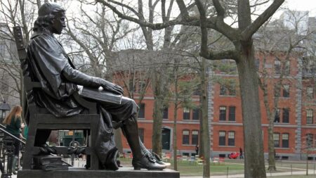 Модел "Харвард" за управление на човешките ресурси