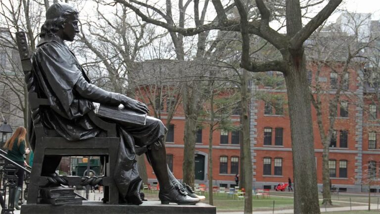 Модел "Харвард" за управление на човешките ресурси