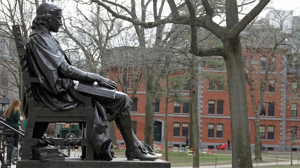 Модел "Харвард" за управление на човешките ресурси