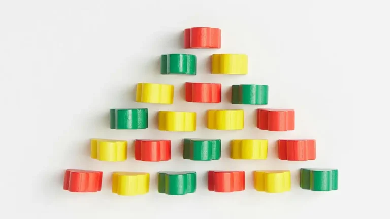 Модел за екипна ефективност на Каценбах и Смит