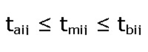 Неравенство за определяне на времетраене Неравенство за определяне на времетраене