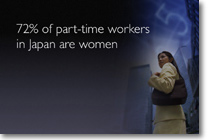 Power Point презентация 3