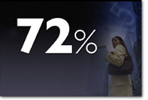 Power Point презентация 4