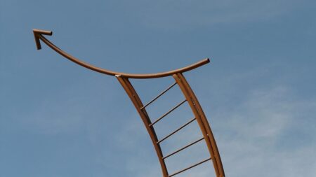 Стълбица на Ког за развитие на група