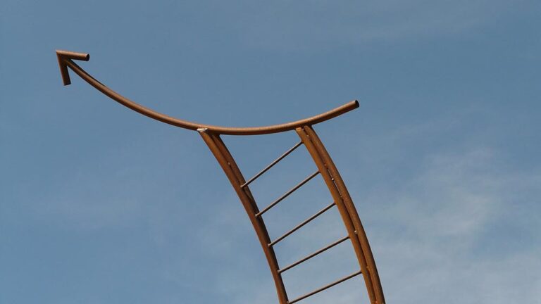 Стълбица на Ког за развитие на група