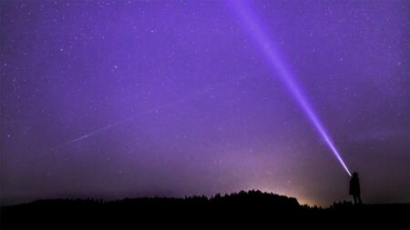 Техника STAR (SOAR) за провеждане на интервю за работа