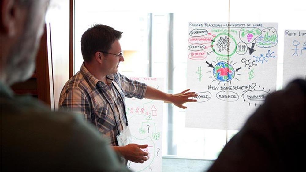 В продажбите отделяй по 30 минути всеки ден за твоята експертност В продажбите отделяй по 30 минути всеки ден за твоята експертност